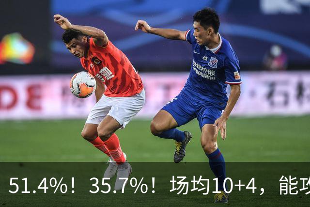 51.4%！35.7%！场均10+4，能攻能防！湖人最佳引援出炉，凯斯勒仅排第二